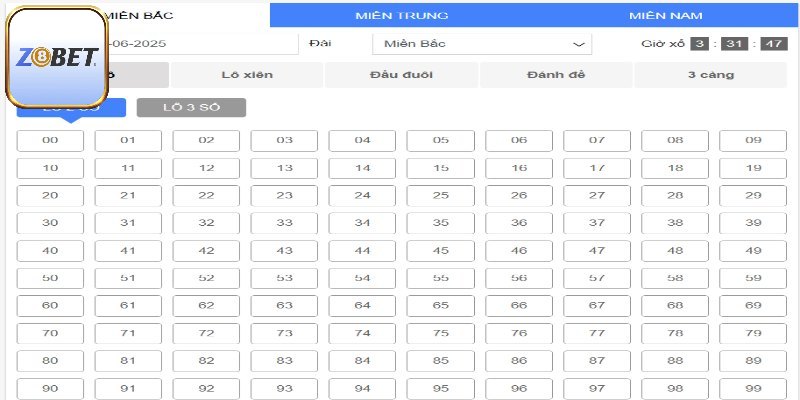 Cách thức chơi lô đề Z8bet đơn giản