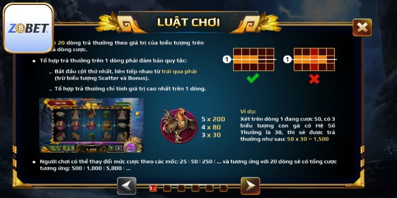 Danh sách thao tác cơ bản