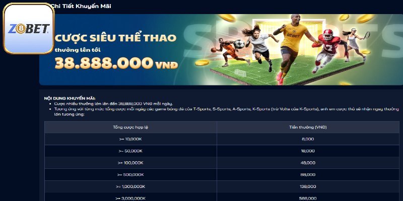 Khuyến mãi Z8bet đặc biệt tại chuyên mục thể thao