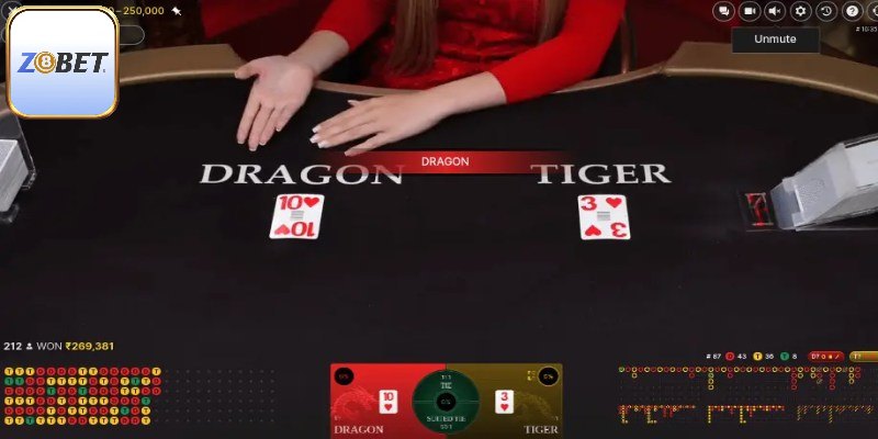 Tìm hiểu Rồng Hổ Z8bet