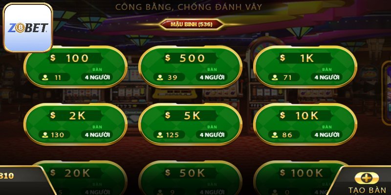 Tìm hiểu về Mậu Binh Z8bet