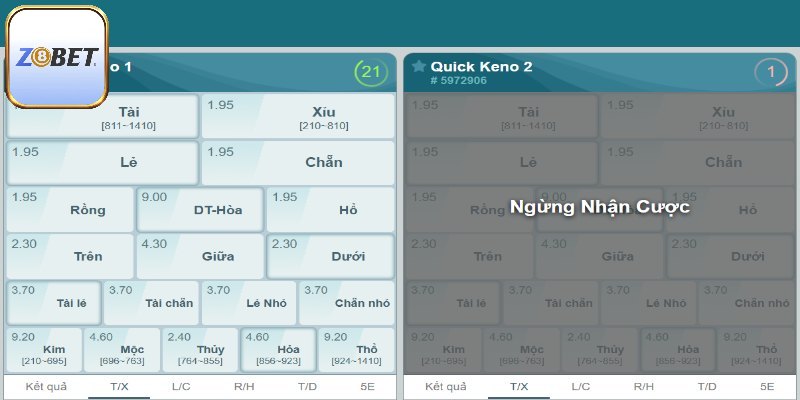 Ưu điểm trải nghiệm Keno